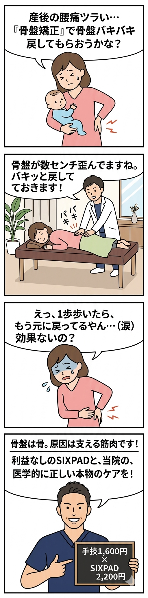 骨盤矯正の嘘とインナーマッスルの真実を描いた4コマ漫画